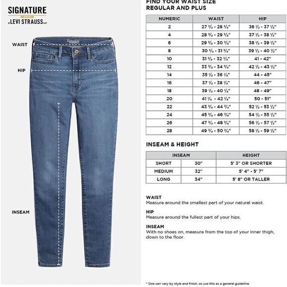 NWT Levi’s Signature denim jean shorts size 24. High rise 3 inch inseam. - Picture 4 of 9